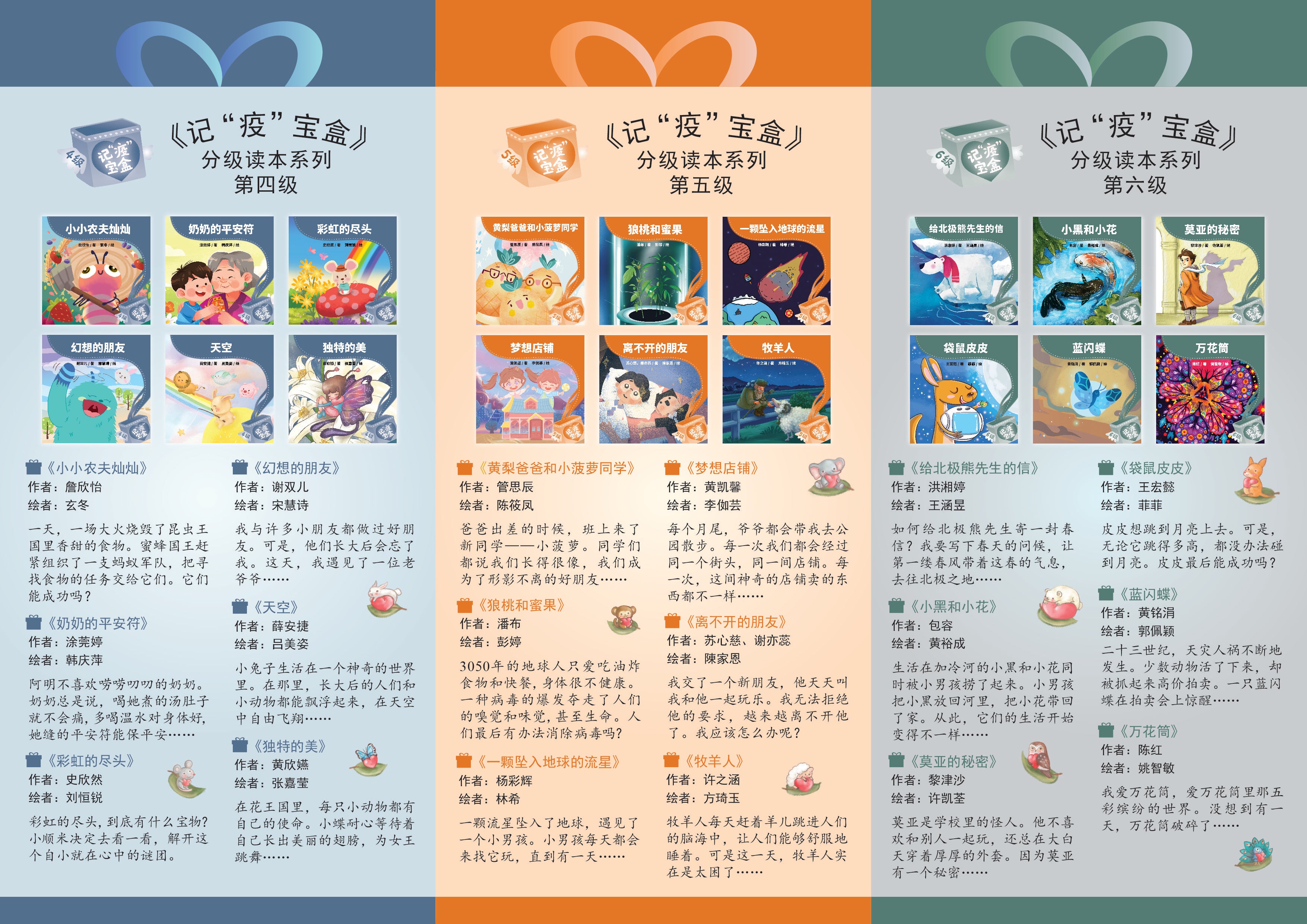 《记“疫”宝盒》分级读本系列——第四级到第六级（含18册）