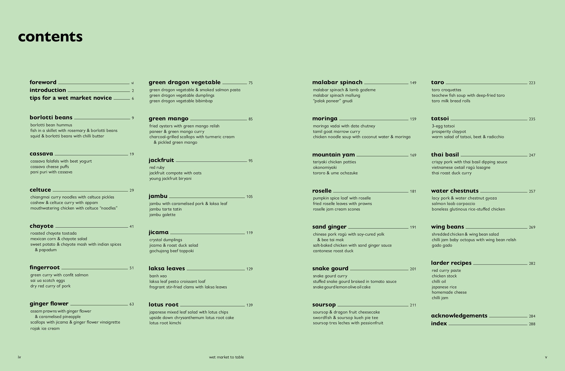 Wet Market to Table: A Modern Approach to Fruit and Vegetables